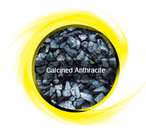 Calcined Anthracite